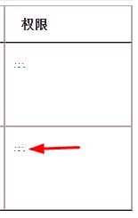 权限分配