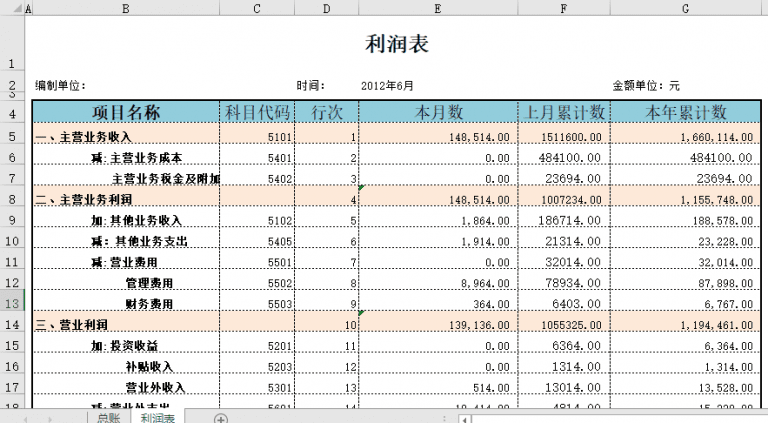 利润表-通商软件