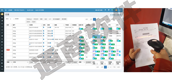 通商软件成功打造市级示范智能车间