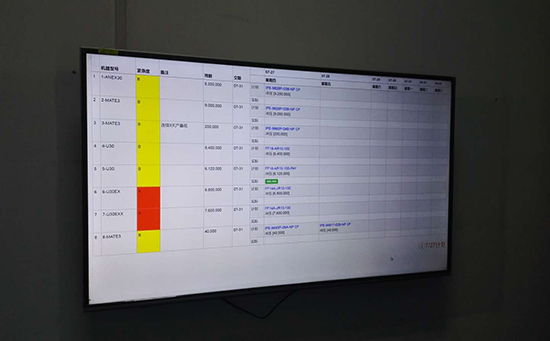 什么样的ERP软件适合中小型生产制造企业呢?