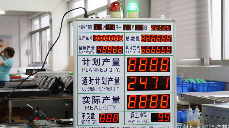 客户和工厂老板在看板前沟通,气氛融洽
