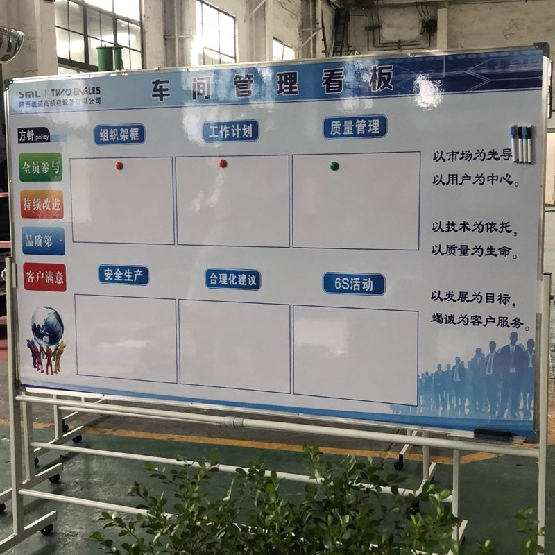 车间管理看板