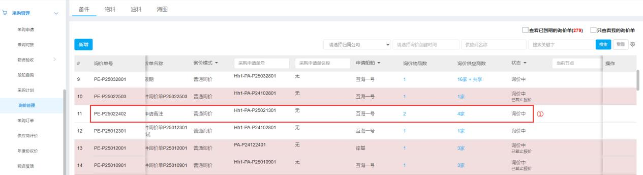 采购管理系统界面上的供应商比价和订单跟踪页面