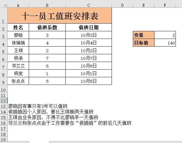 值班人员的合理调整表