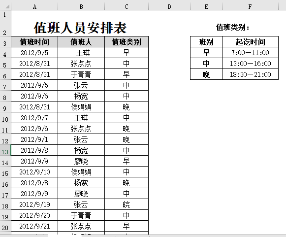 值班人员提醒表格