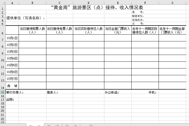 “黄金周”旅游景区（点）接待、收入情况表