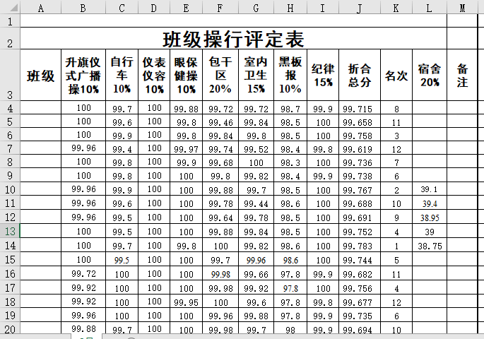 班级操行评定表