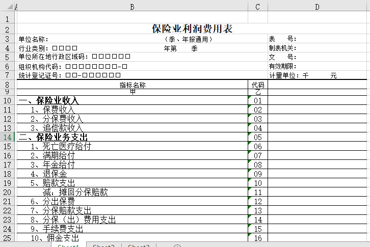 保险业利润费用表