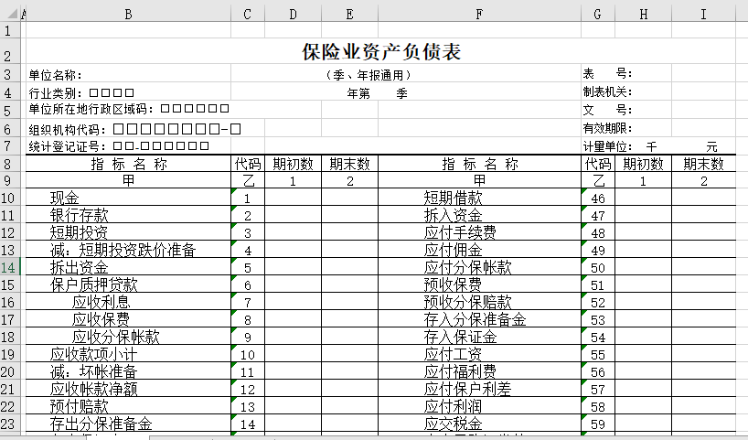 保险业资产负债表
