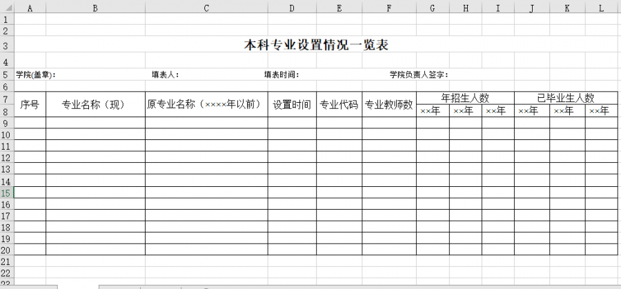 本科专业设置一览表