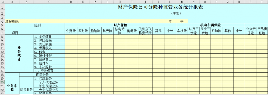 财产保险公司分险种监管业务统计报表