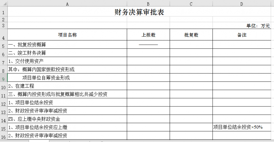 财务决算审批表