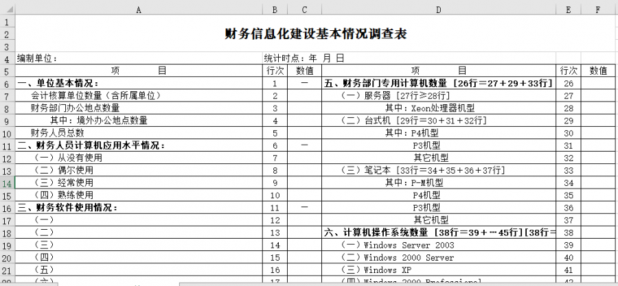 财务信息化建设基本情况调查表