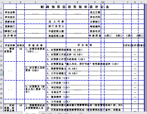 财政预算信用等级申请评定表