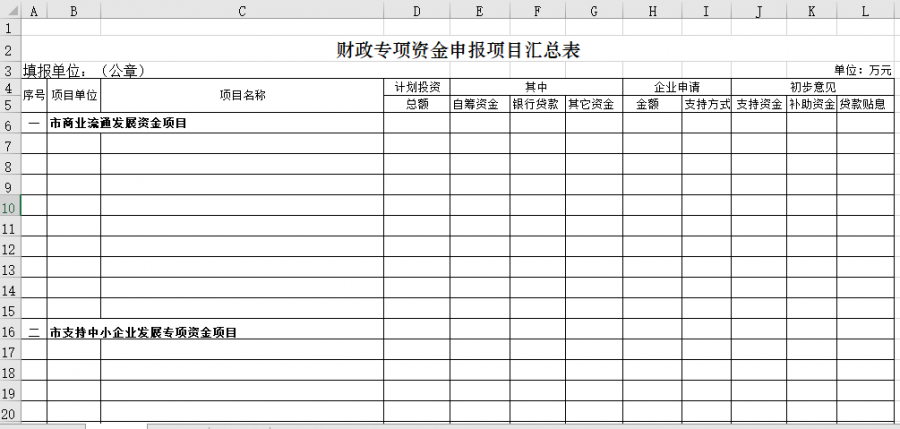 财政专项资金申报项目汇总表