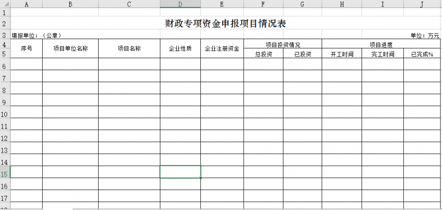 财政专项资金申报项目情况表
