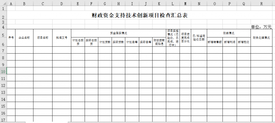 财政资金支持技术创新项目检查汇总表
