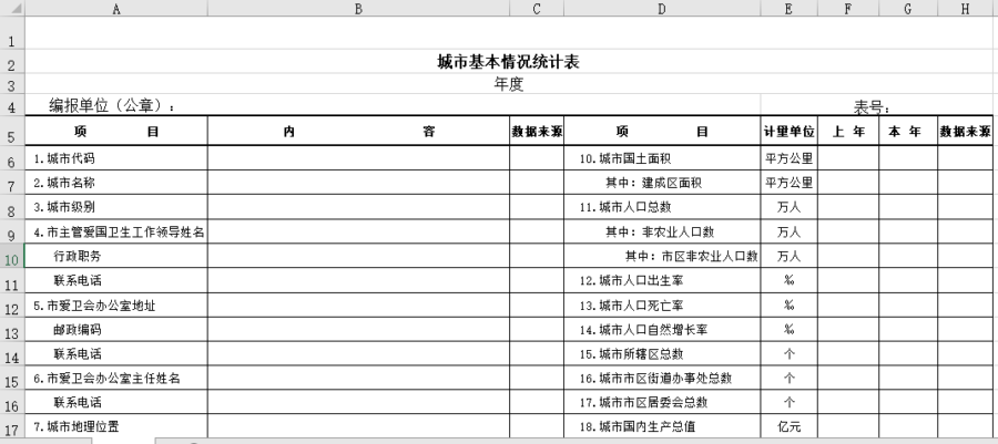城市基本情况统计表