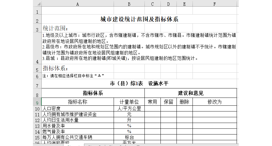 城市建设统计范围及指标体系