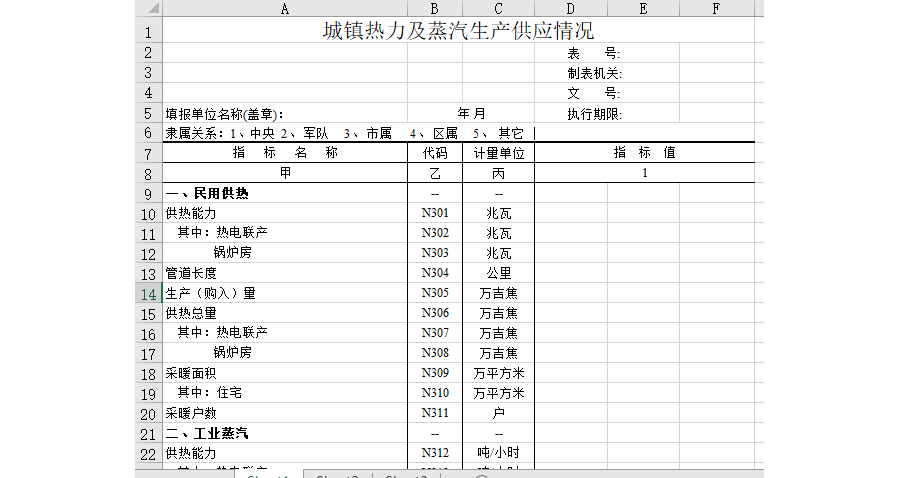 城镇热力及蒸汽生产供应情况