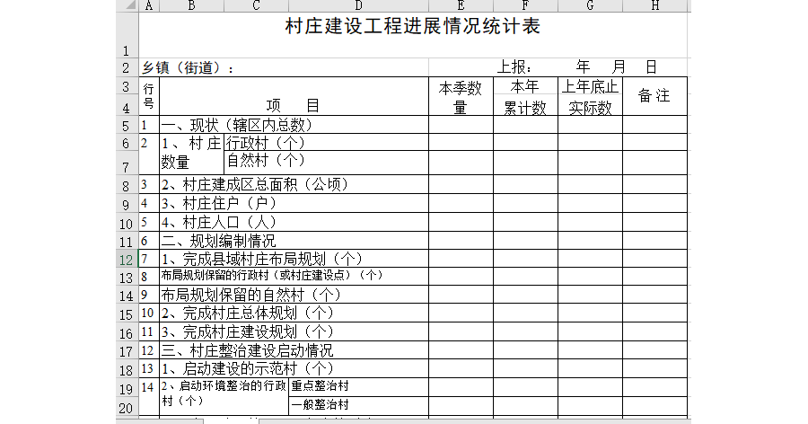 村庄建设工程进展情况统计表