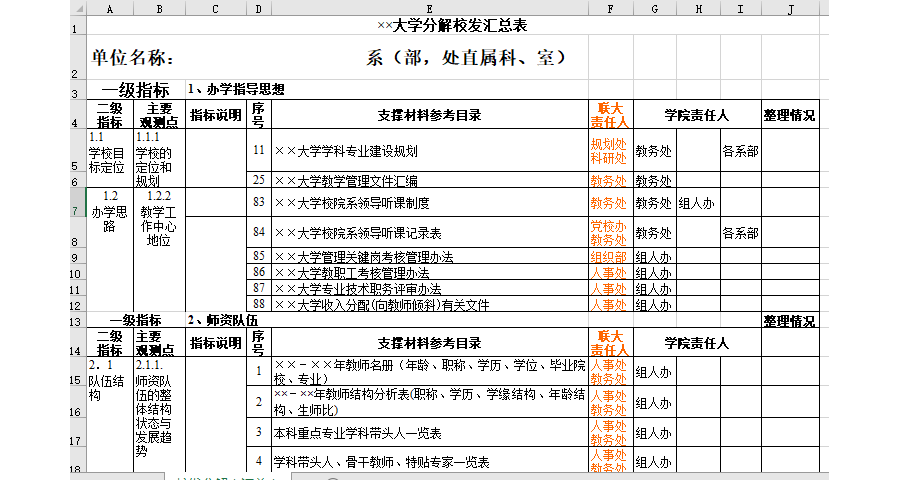 大学分解校发汇总表
