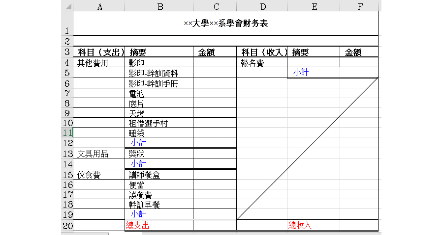 大学院系资金财物表
