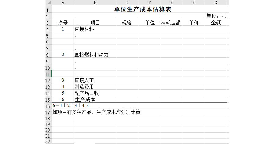 单位生产成本估算表