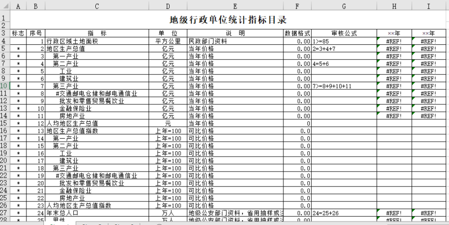 地级行政单位统计指标目录