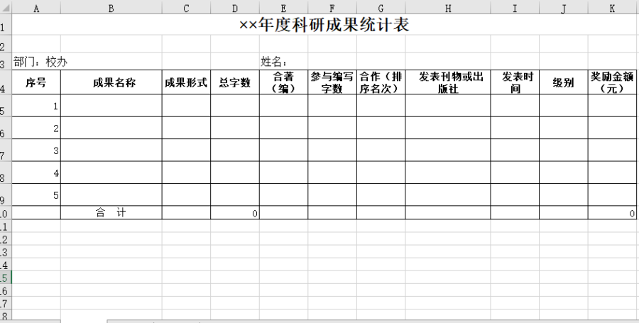 度科研成果统计表