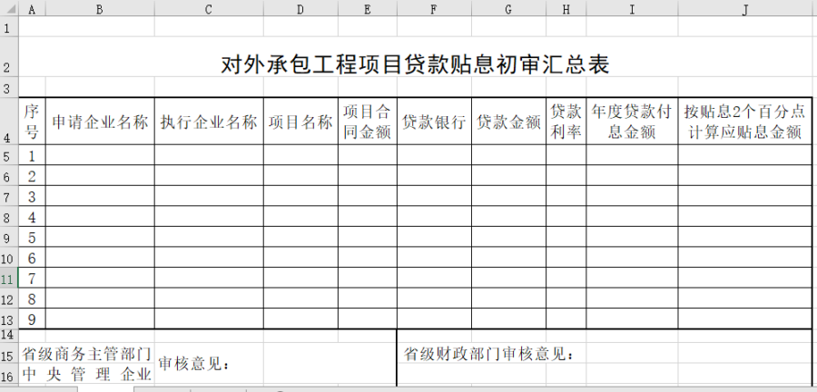 对外承包工程项目贷款贴息初审汇总表