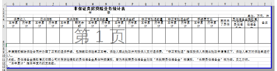 非保证类房贷险业务统计表