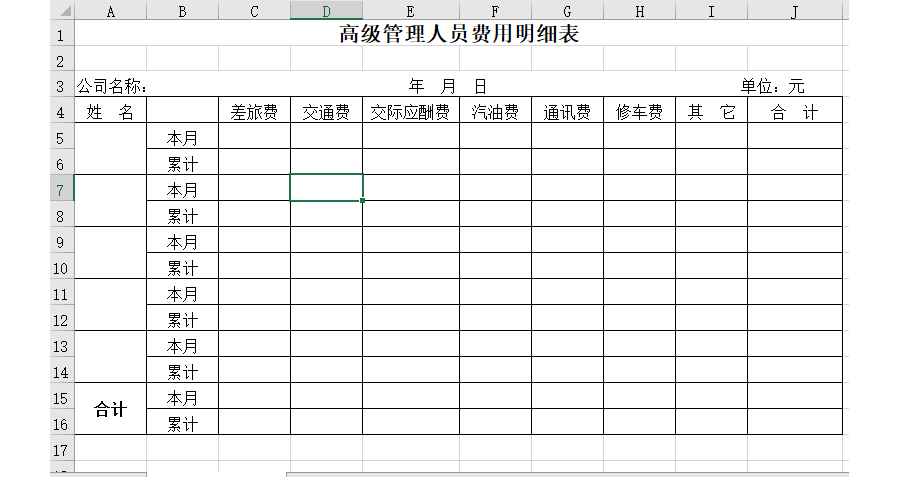 高级管理人员费用明细表