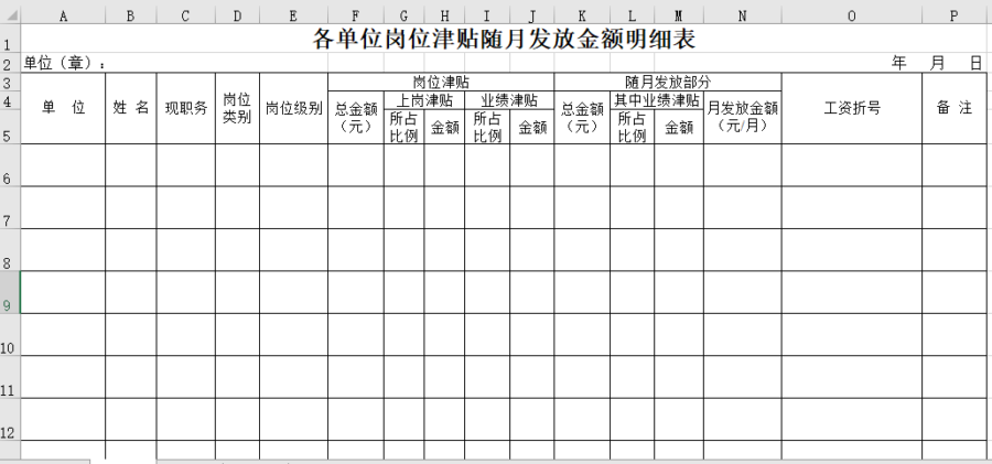 各单位岗位津贴随月发放金额明细表2