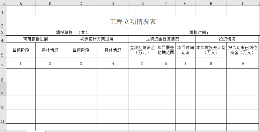 工程立项情况表