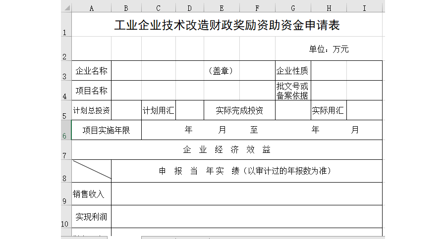 工业企业技术改造财政奖励资助资金申请表