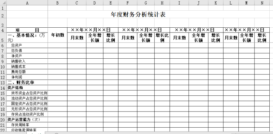 公司年度财务分析统计表