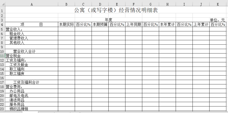 公寓（或写字楼）经营情况明细表