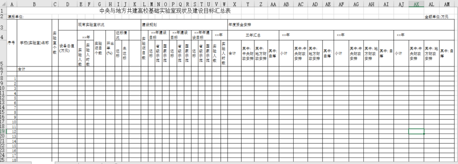 共建高校基础实验室现状及建设目标汇总表