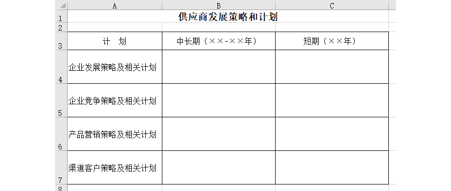 供应商发展策略和计划