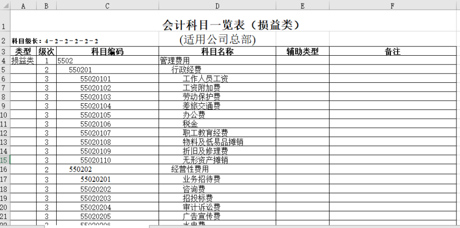 股份有限公司会计科目一览表