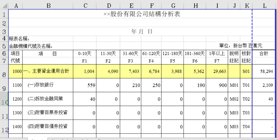 股份有限公司結構分析表