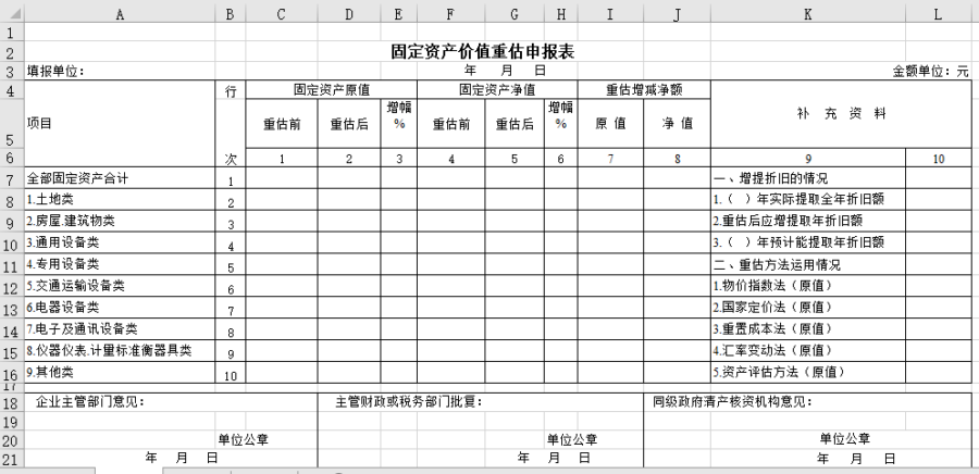 固定资产价值重估申报表
