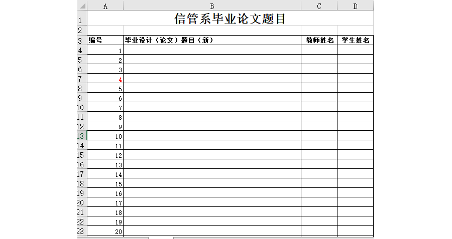 管理，信管，国贸论文题目