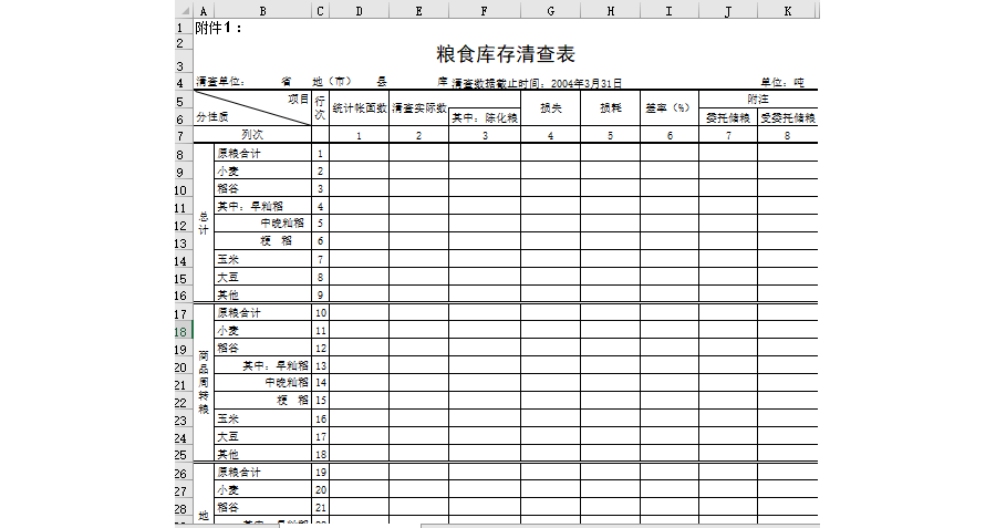 国家粮食局库存统计