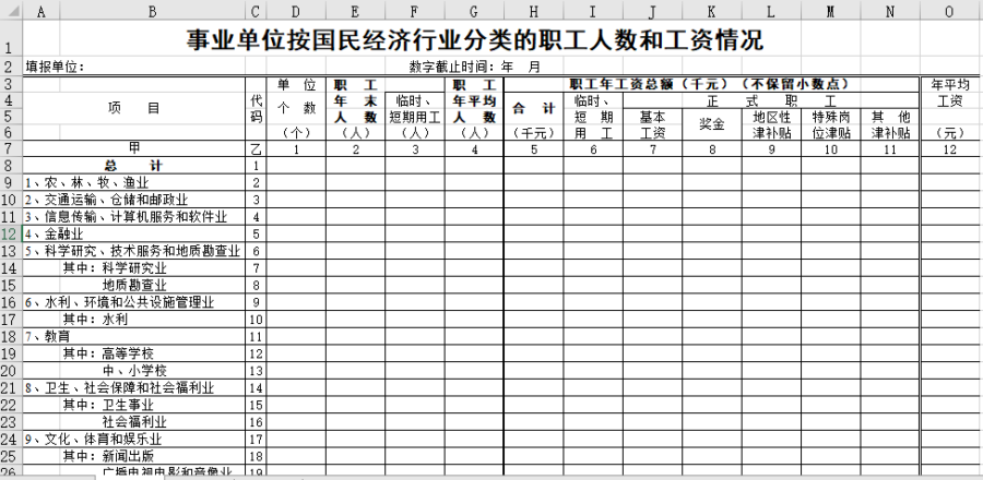 国民经济行业分类职工人数和工资情况