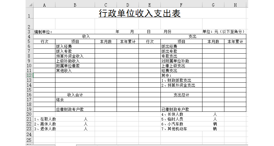 行政单位收入支出表2