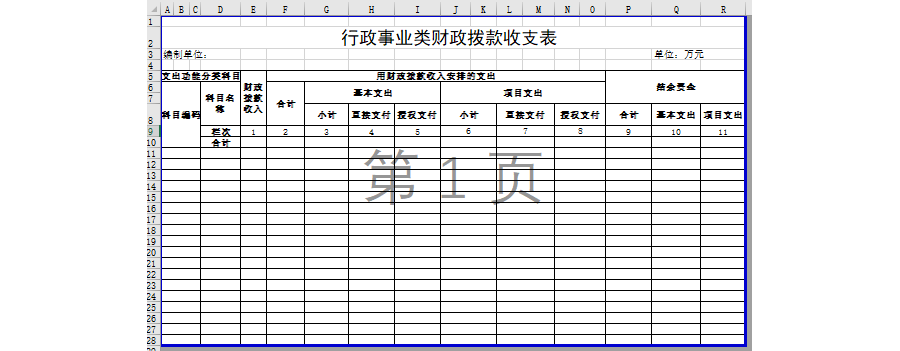 行政事业类财政拨款收支表