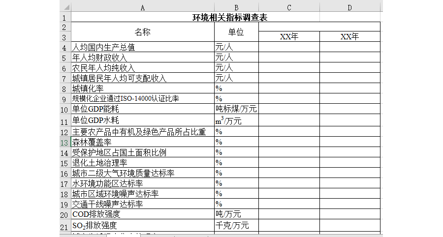环境相关指标调查表