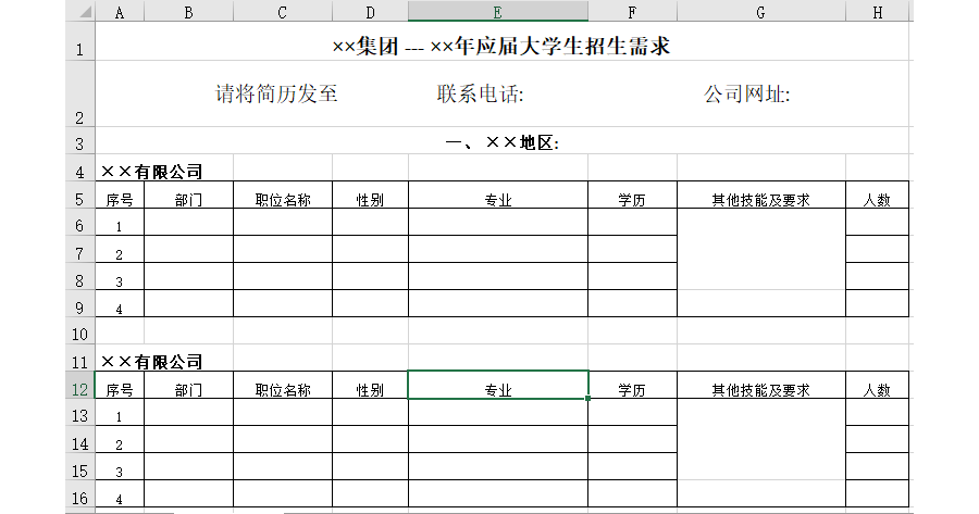 集团应届大学生招生需求总汇表